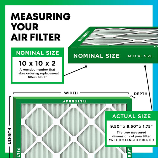 Filterbuy 10x10x2 Air Filter MERV 8 Essential Dust & Allergy Defense (4-Pack), Electrostatic Pleated HVAC AC Furnace Filters Replacement, Made in USA (Actual Size: 9.50 x 9.50 x 1.75)